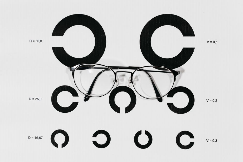 Bates Method for Myopia Correction